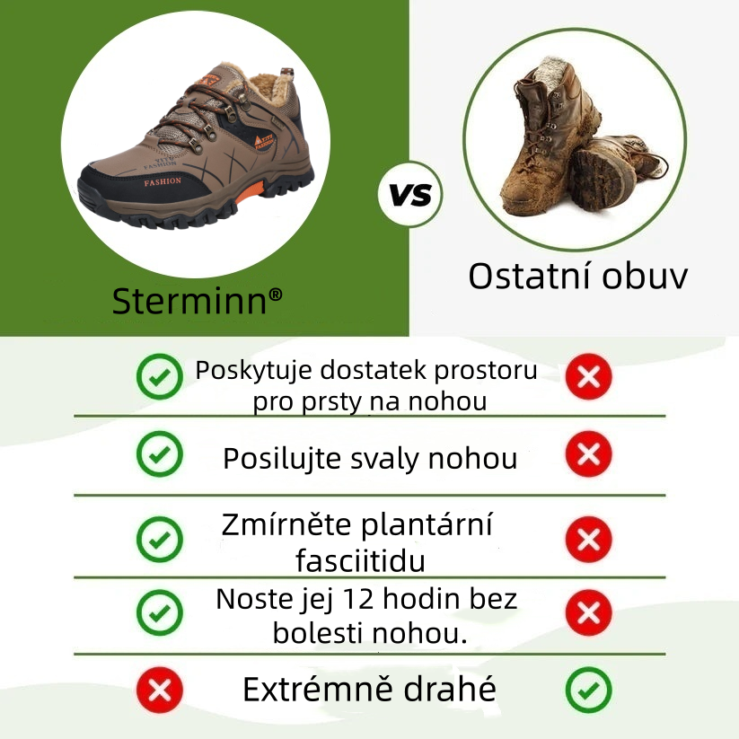 Zero Step - Sterminn® Ⅲ Pohodlná, ergonomická, zimní bezpečnostní ortopedická vložka s fleecovou podšívkou pro úlevu od bolesti zad, kloubů a nohou (2025)
