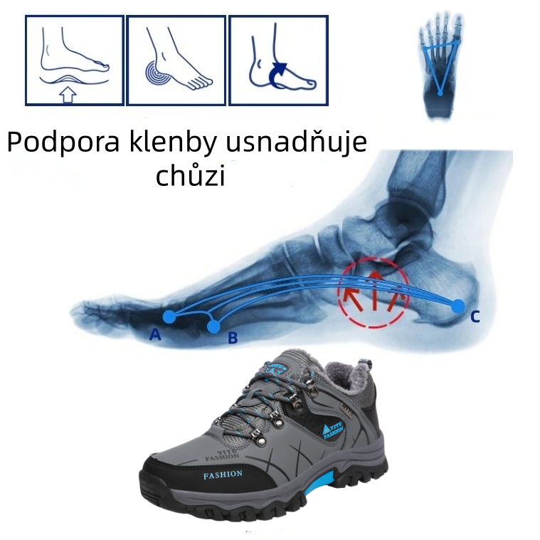 Zero Step - Sterminn® Ⅲ Pohodlná, ergonomická, zimní bezpečnostní ortopedická vložka s fleecovou podšívkou pro úlevu od bolesti zad, kloubů a nohou (2025)