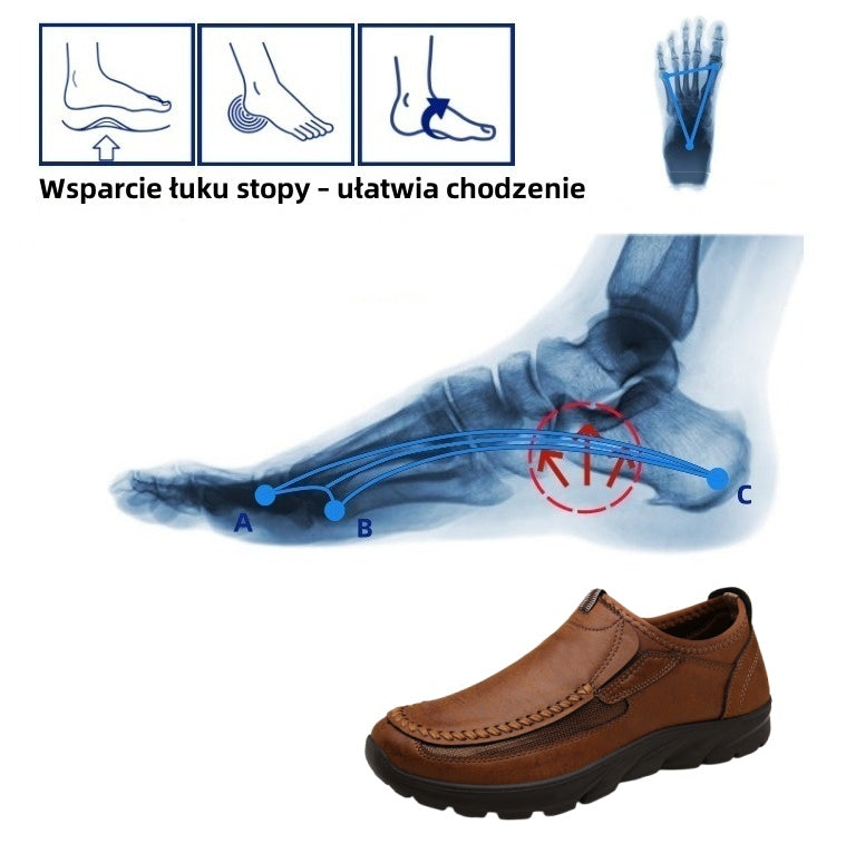 [🎁Dzisiejsza połowa ceny – nie przegap tego] Ergonomicznie zaprojektowane buty ortopedyczne – szyte ręcznie ze skóry klasy 5A 👞Skutecznie chronią zdrowie stóp