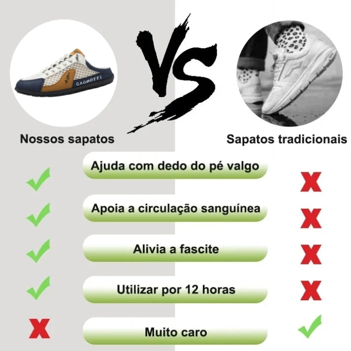 [⏰Desconto de 50% por tempo limitado - não perca] Sapatos ortopédicos com design ergonómico - design de chinelo semi-coberto, fácil de calçar e despir 👞