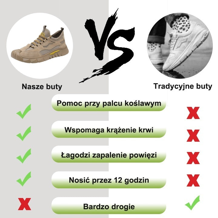 (🔥Dzisiaj 60% zniżki - nie przegap) ⏰Ergonomiczne --- Miękkie i wygodne buty codzienne/sportowe (podparcie łuku stopy ułatwia chodzenie)