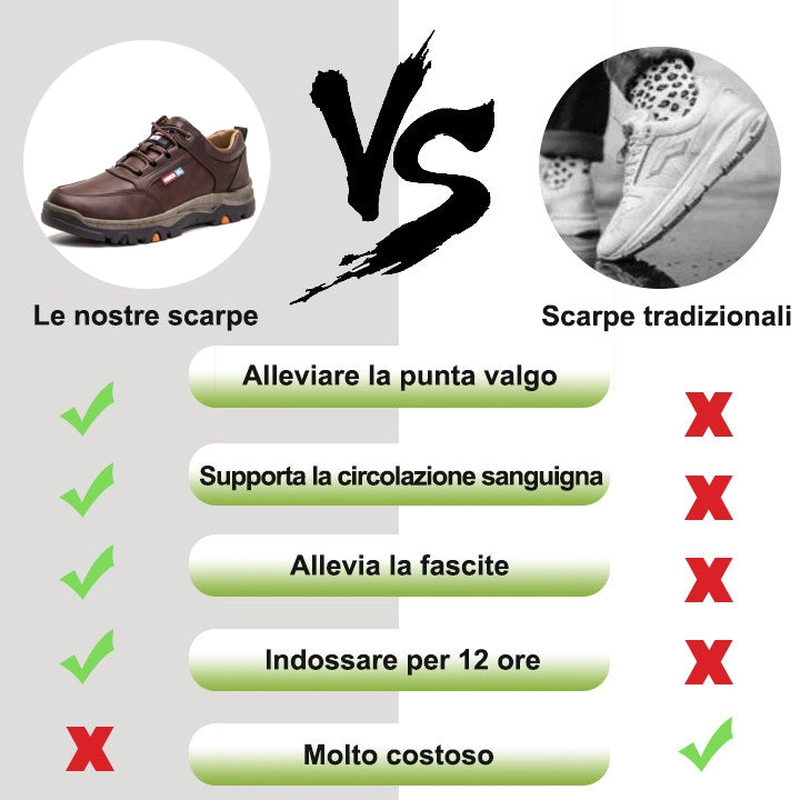 【⏰Sconto del 50% oggi - da non perdere】 Scarpe ortopediche dal design ergonomico - pelle di alta qualità + cuciture a mano 👞